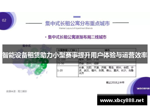 智能设备租赁助力小型赛事提升用户体验与运营效率