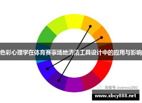 色彩心理学在体育赛事场地清洁工具设计中的应用与影响