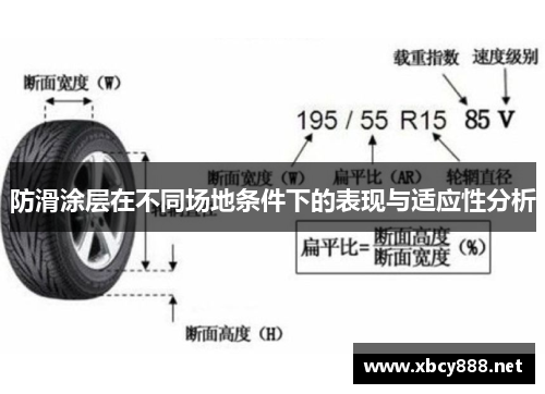 防滑涂层在不同场地条件下的表现与适应性分析