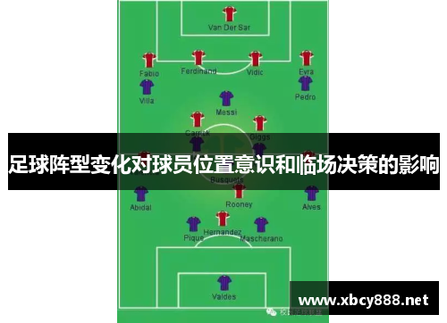 足球阵型变化对球员位置意识和临场决策的影响